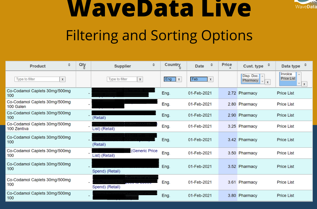 WaveData Live – Filtering and Sorting Options