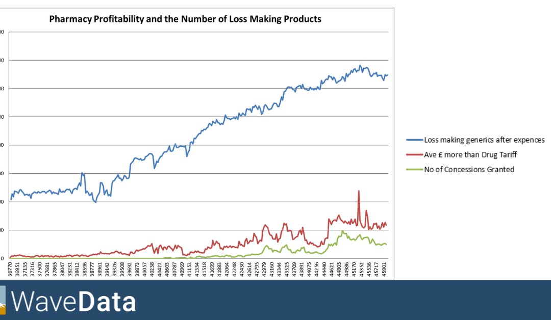 House of Lords Public Services Committee on Shortages