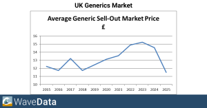 Medicine Matters Podcast Slides