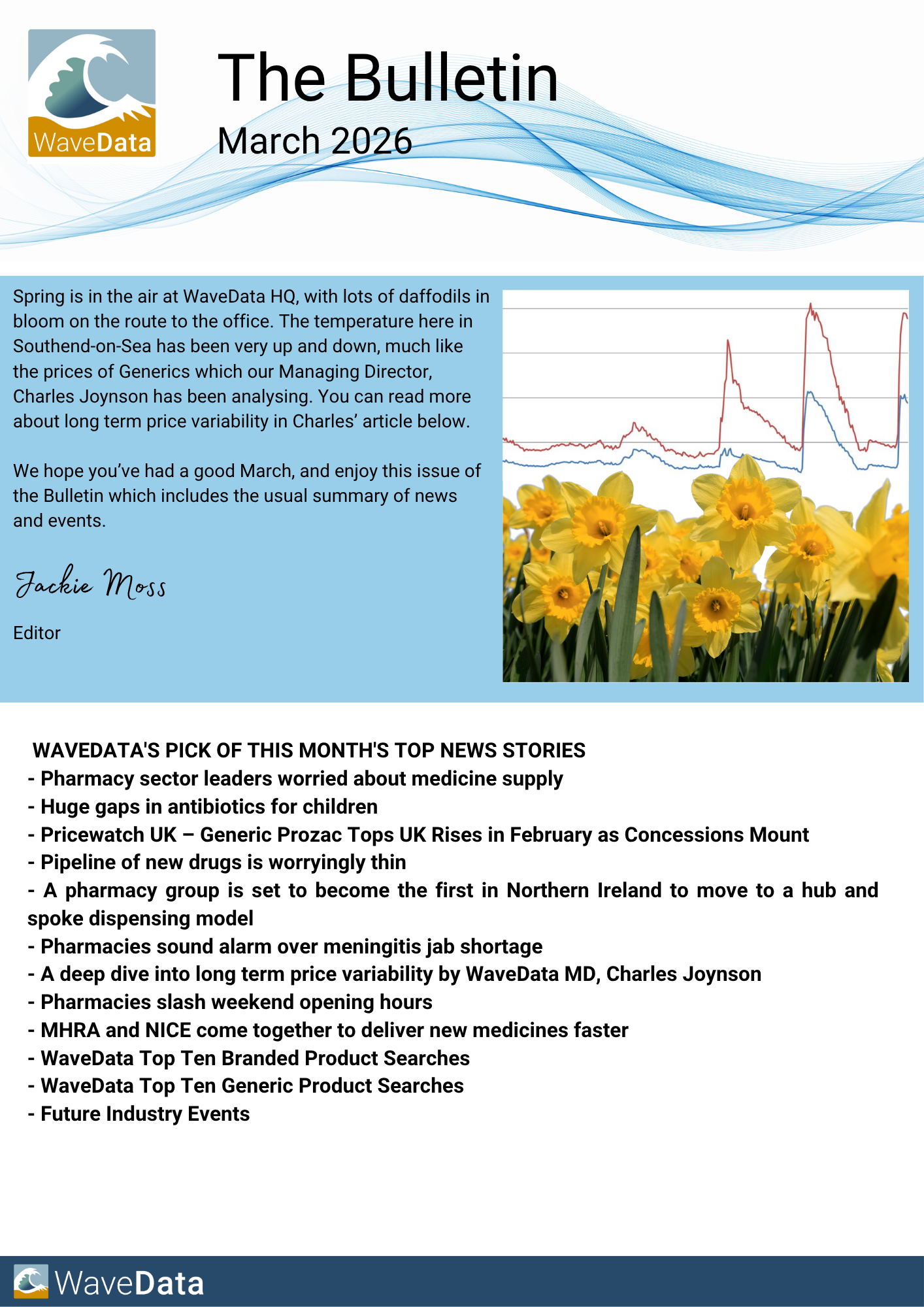 WaveData Bulletin March 2026